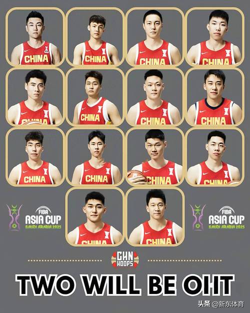 中国篮球明星都有哪些(中国篮球明星介绍)