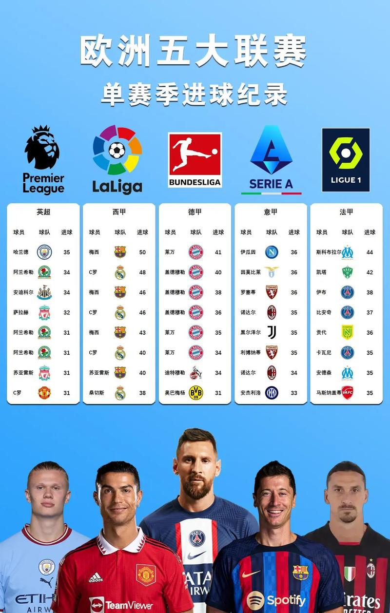 2021欧洲杯踢多少天(2021欧洲杯踢多少天比赛)