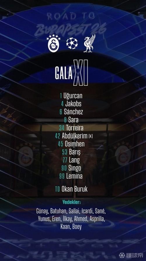 利物浦vs加拉塔萨雷首发：萨拉赫、埃基蒂克出战，加克波替补