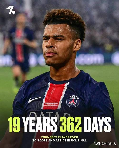 本赛季欧冠18决赛已出现65粒进球，创造1960年之后该阶段纪录