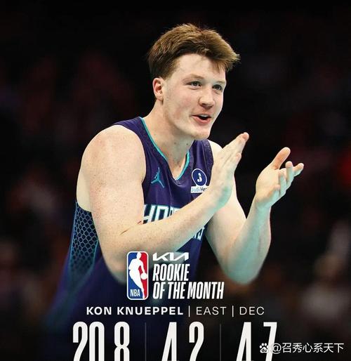 看看下半场怎样！克尼佩尔上半场投射没手感三分6中1仅拿3分