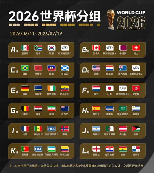 已连续两届无缘！意大利晋级2026世界杯概率为63%，需连胜两场