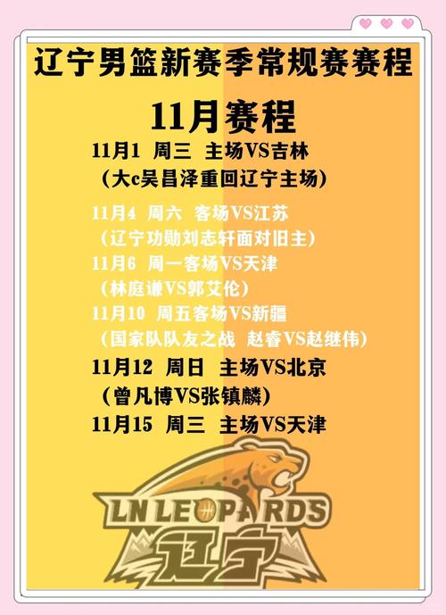 辽宁男篮外援消息，辽宁男篮外援最新消息2021？