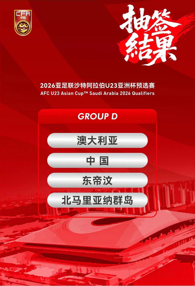 2023年亚洲杯在哪国，2023年亚洲杯举办城市何时公布？