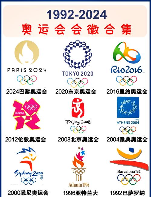 奥运会五环相连的含义？奥运五环相扣象征？