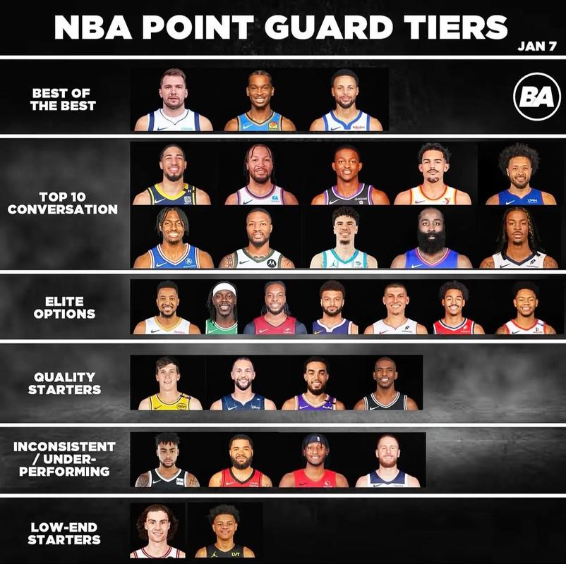 nba球队影响力排名，nba球队前十名