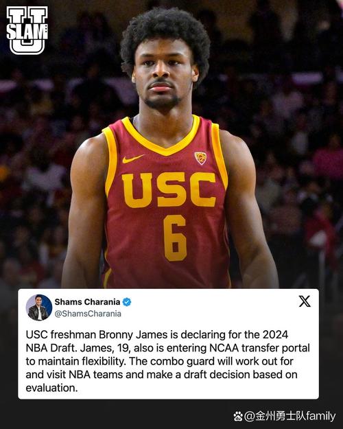 nba选秀抽签时间2023布朗尼？2022nba选秀抽签？