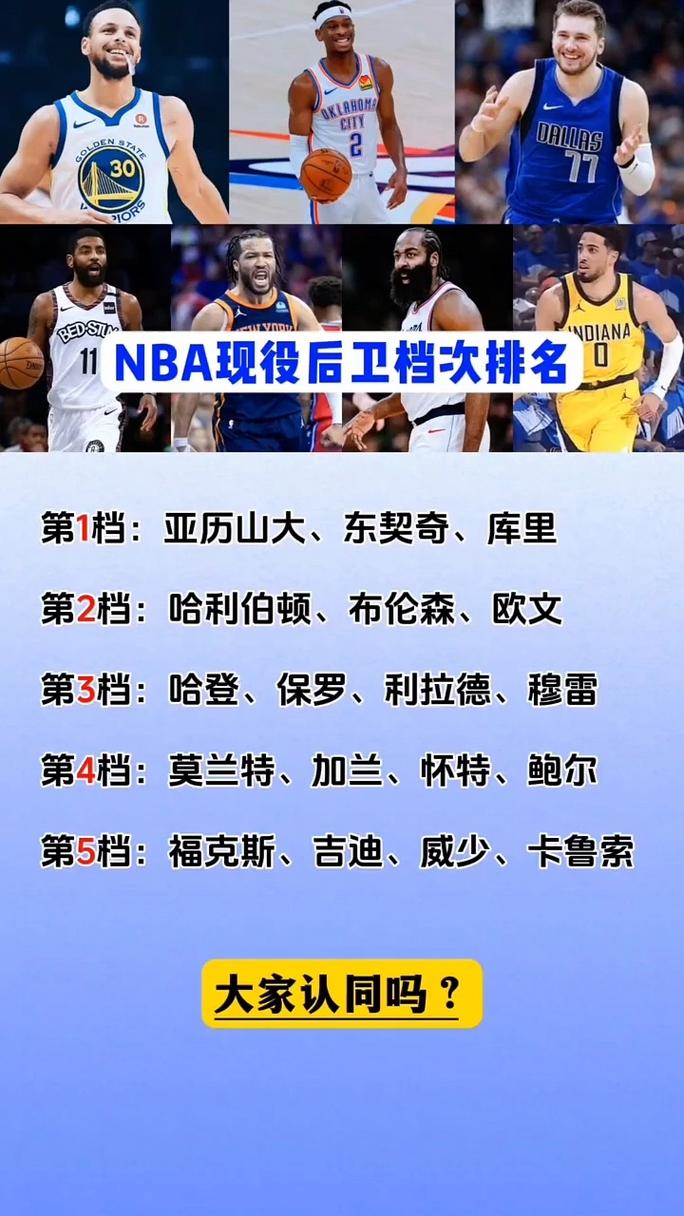 最强nba钻石后卫排名？最强nba钻石后卫哪个晋升mvp好？