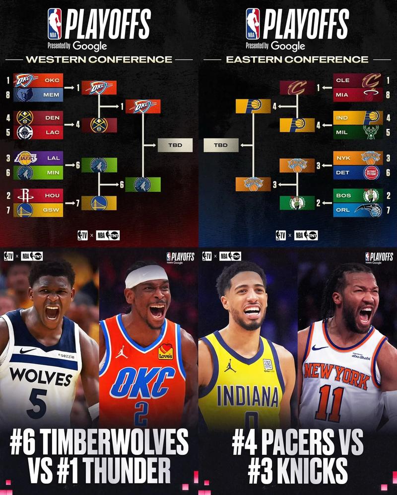 包含2015年nba全明星赛数据的词条