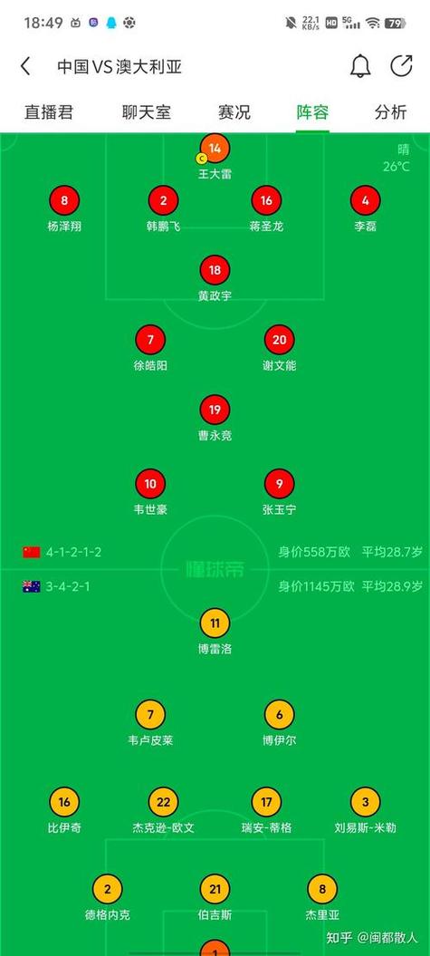 亚洲世界杯名额跟哪个洲踢，亚洲地区世界杯名额？