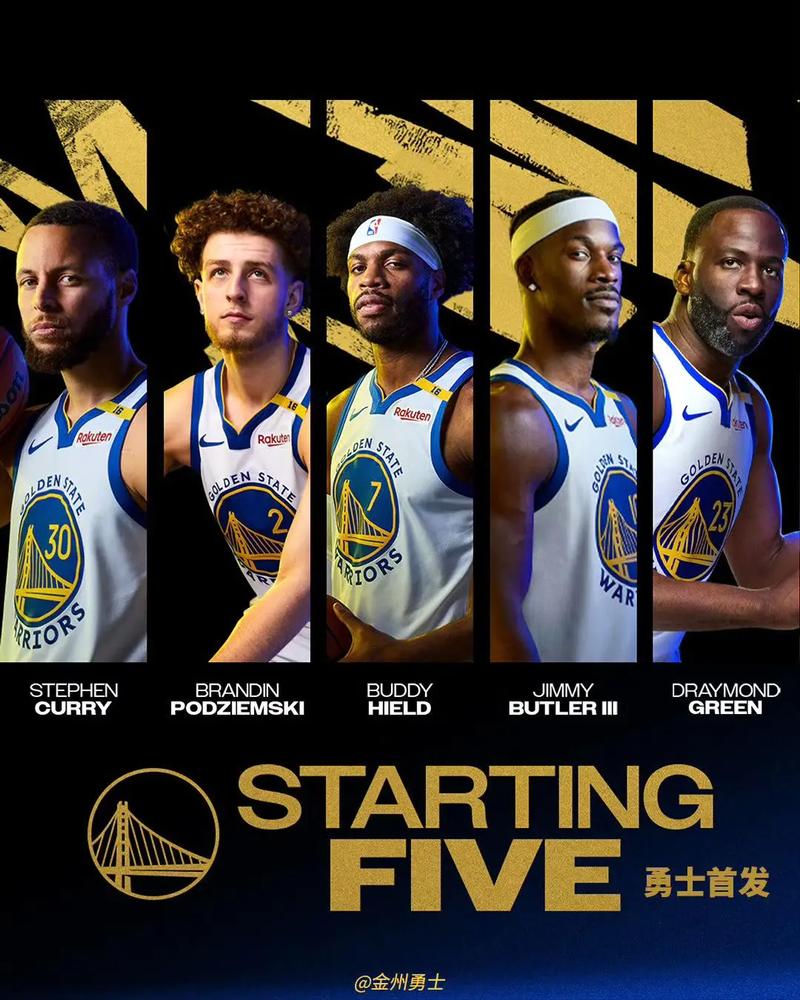 2015勇士队阵容名单？2015nba勇士阵容？