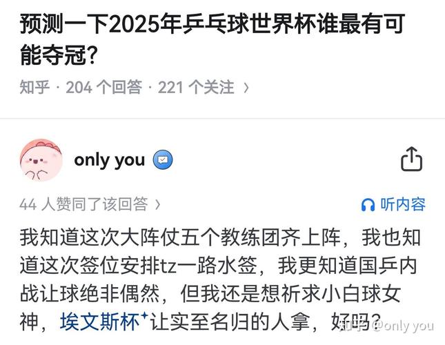 2022世乒联世界杯赛果？2022乒乓世界杯？