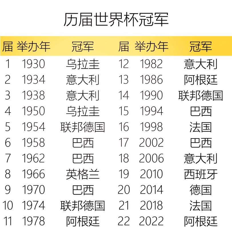 2014年世界杯冠军是哪国，2014世界杯冠军是哪个队？