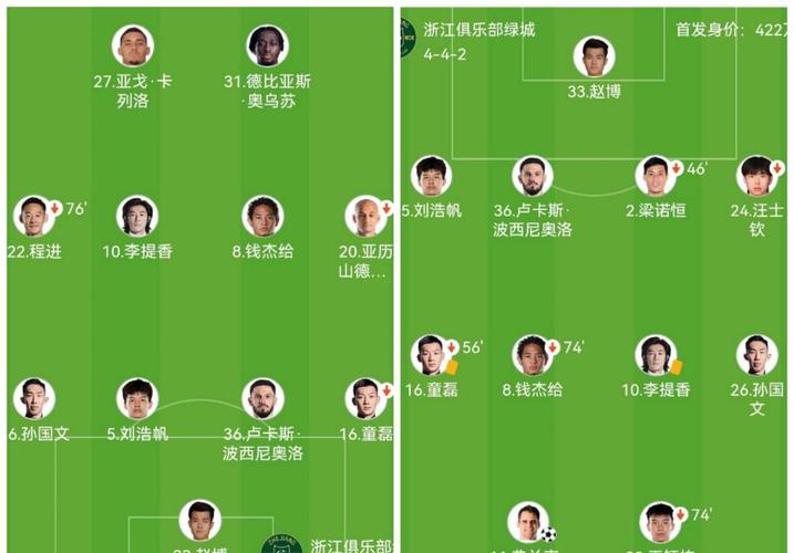 中超保级组比赛规则，中超保级队？