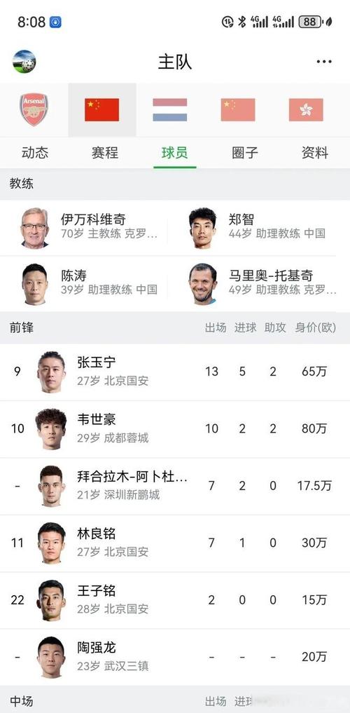 足球运动员年薪排名2019，足球运动员年薪最高