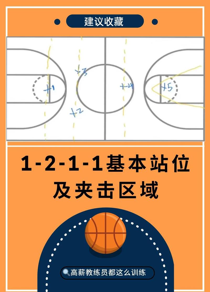 篮板球怎么计算？nba篮板球怎么算？