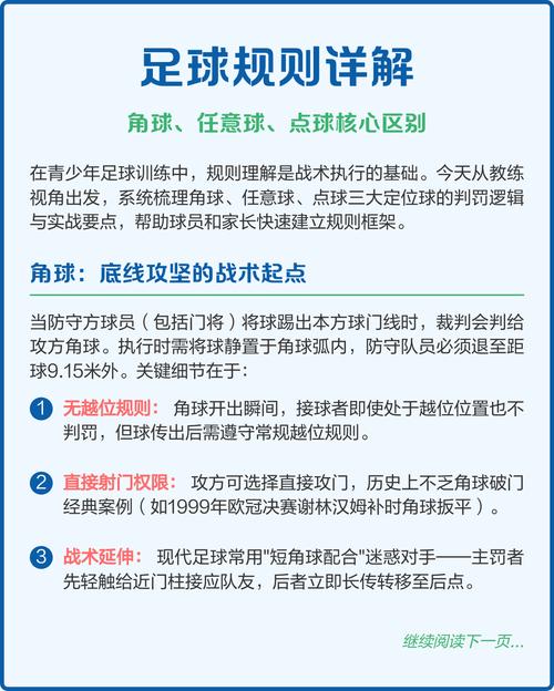 足球越位规则的认识，足球越位规则的定义,规定条件及判罚？