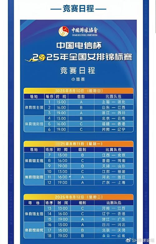 女排大奖赛什么时间比赛，女排大奖赛最新排名