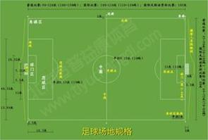 2021欧洲杯比赛时间表，2021欧洲杯赛事时间？